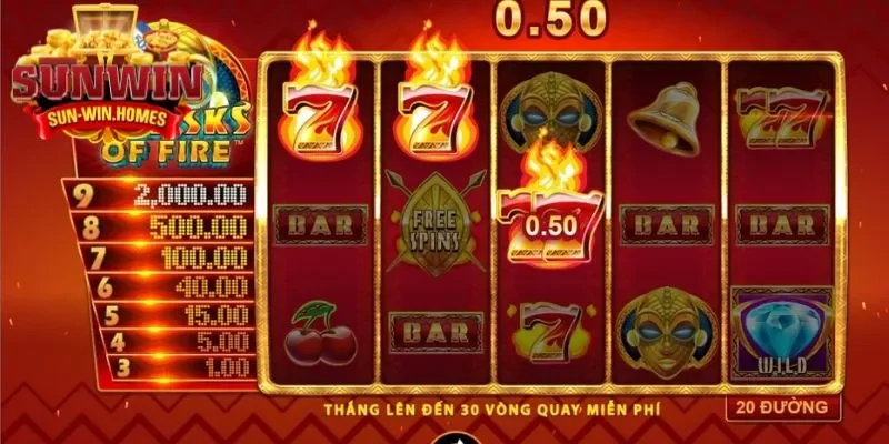 Từng bước tham gia chơi game chi tiết cho game thủ